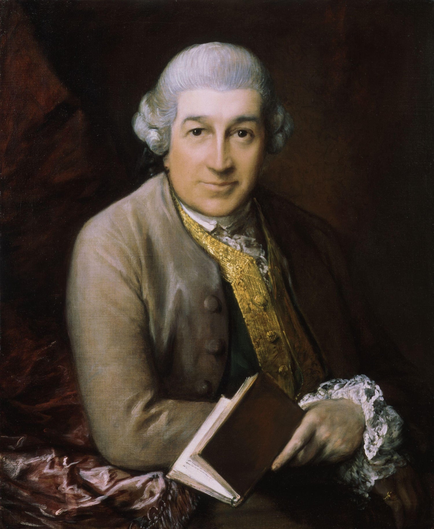 David_Garrick_by_Thomas_Gainsborough - Oil Painting Haven