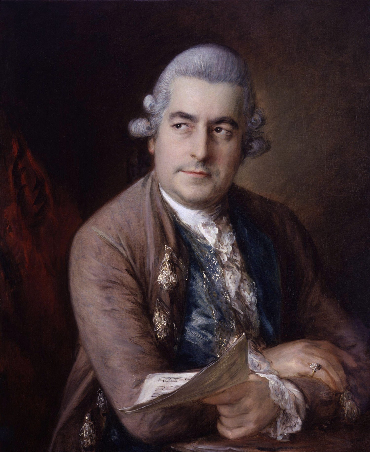 Johann_Christian_Bach_by_Thomas_Gainsborough - Oil Painting Haven