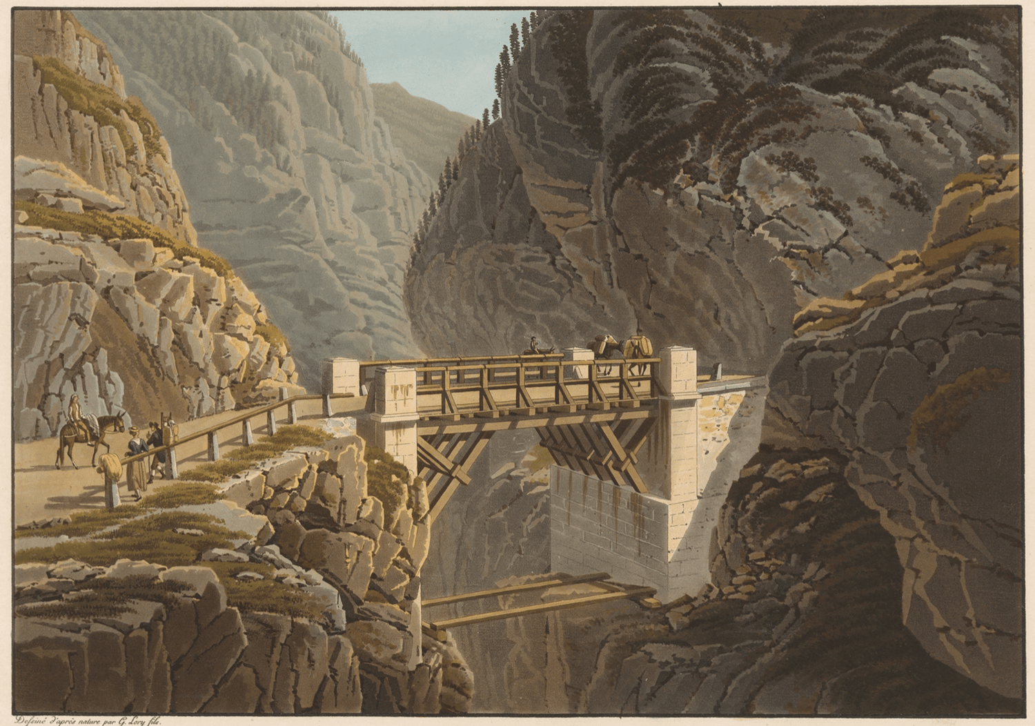 Landscape Oil Painting - Mountain Gorge Bridge with Travelers - Oil Painting Haven
